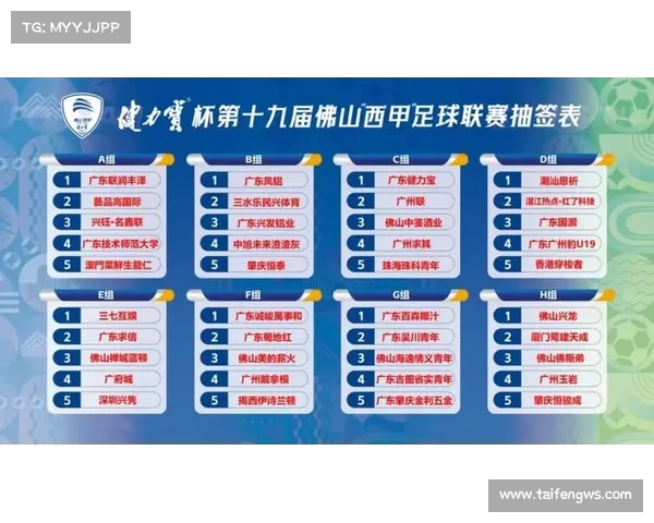 2025西甲最新排名揭晓 强队争夺冠军进入白热化阶段 2025西甲最新排名揭晓 强队争夺冠军进入白热化阶段